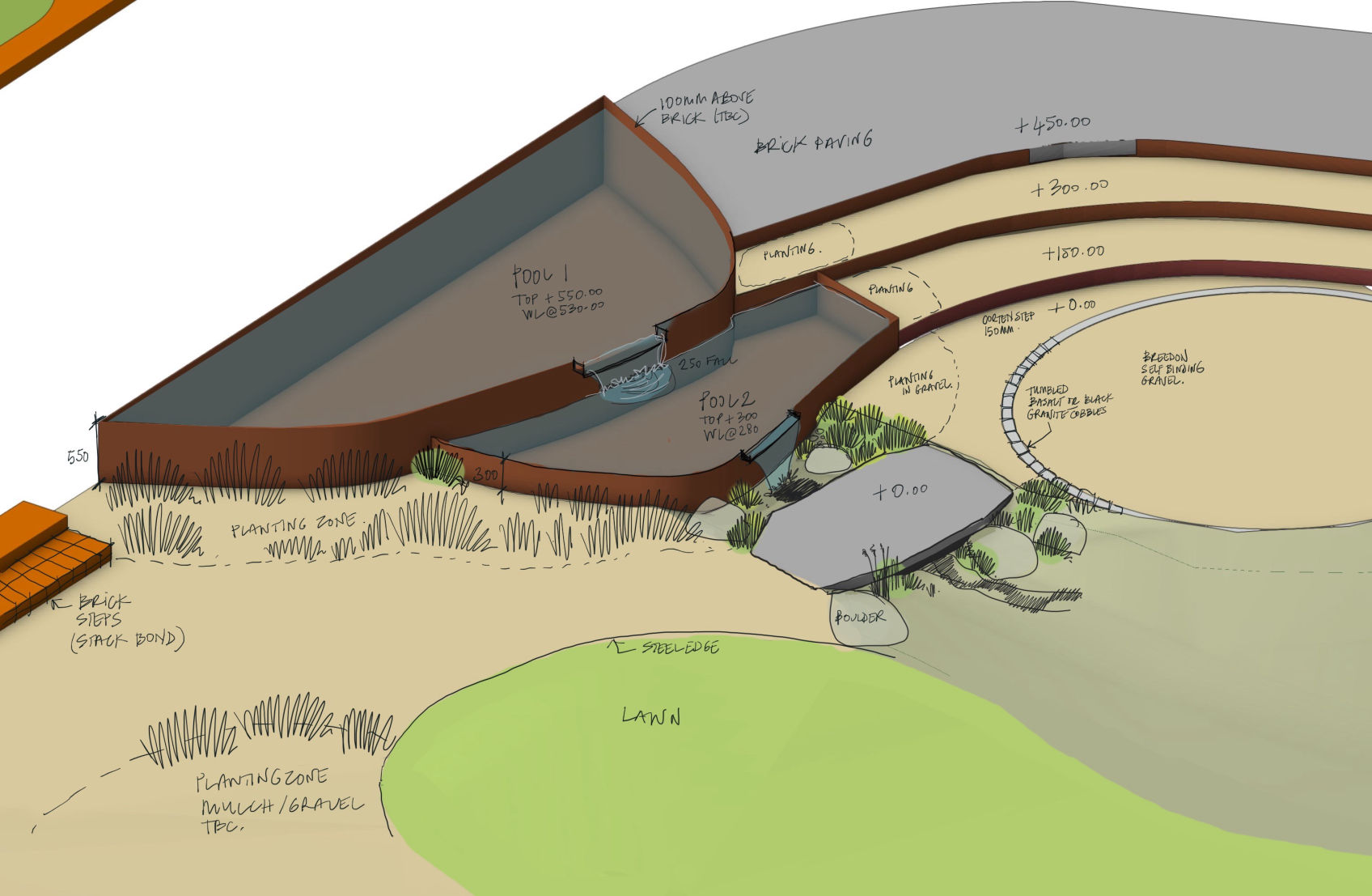 Technical CAD Garden Design